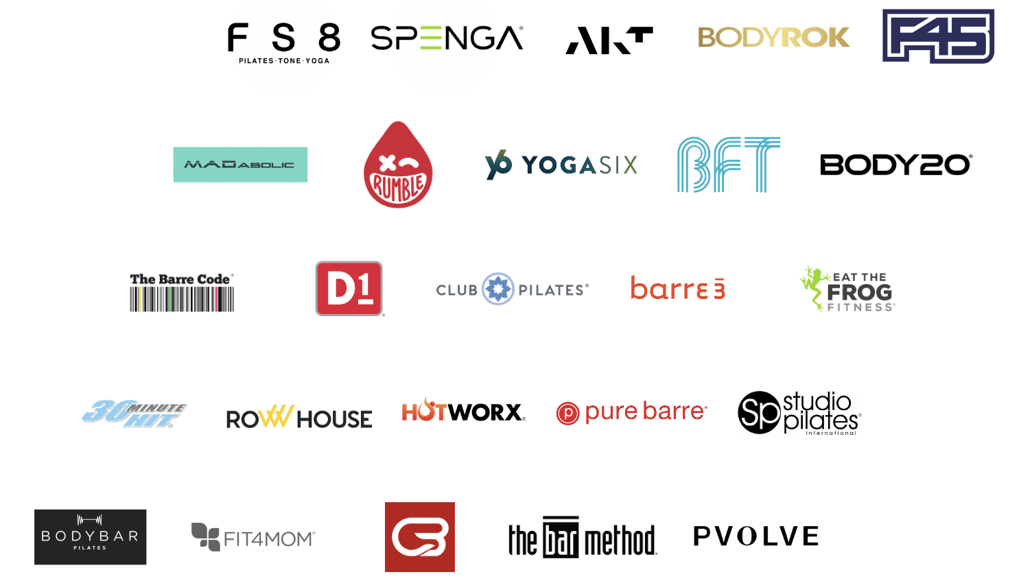 boutique fitness studio franchises